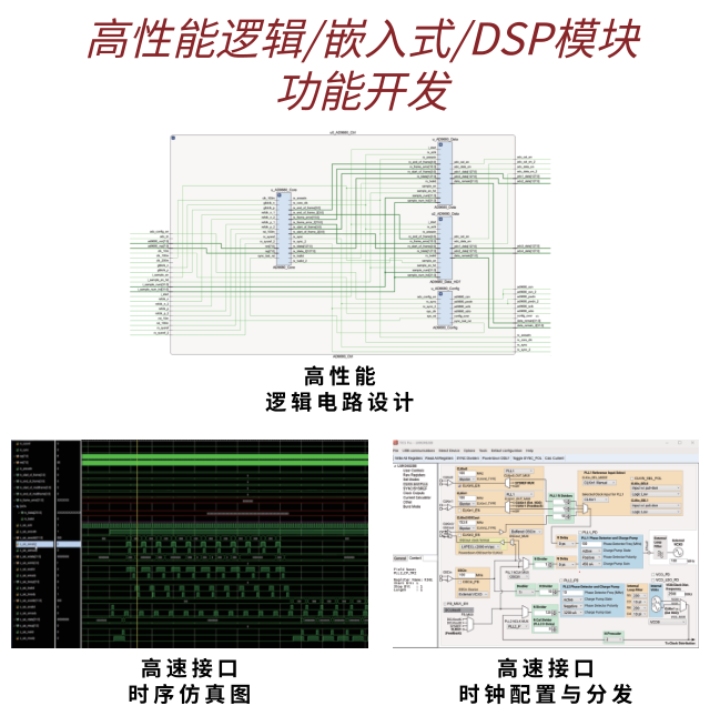 硬件模块设计定制化开发